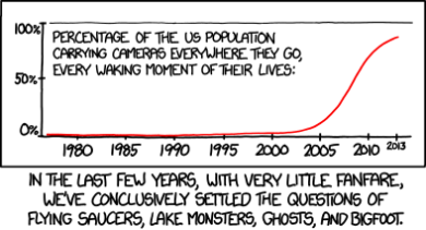 Teiknimynd fr XKCD